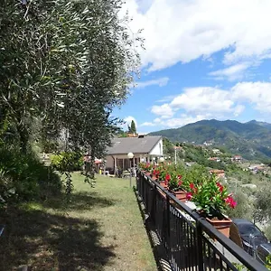 Casa Dell'aura Italië